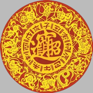 тибетский гороскоп